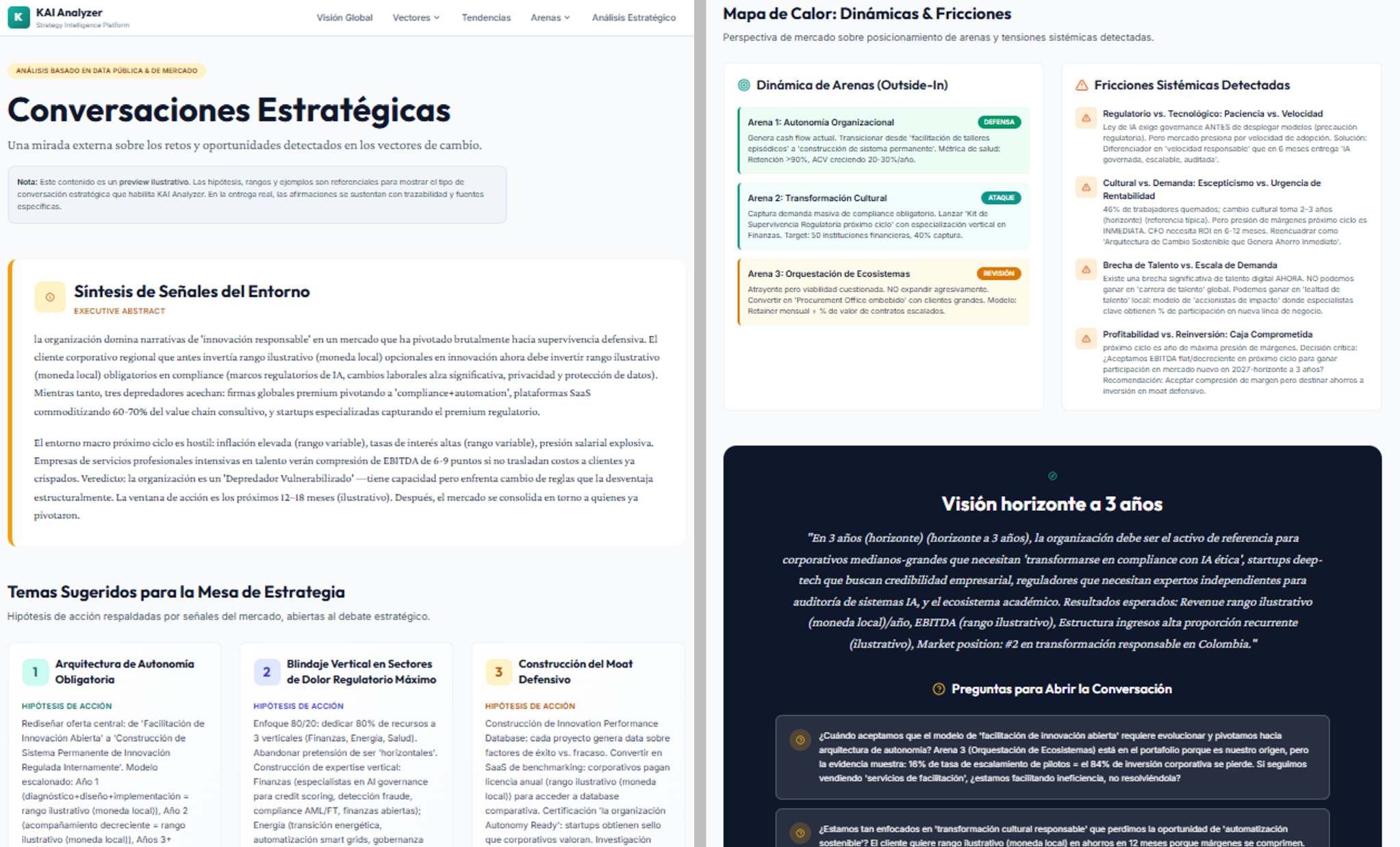 Conversaciones estratégicas (síntesis para comité directivo)