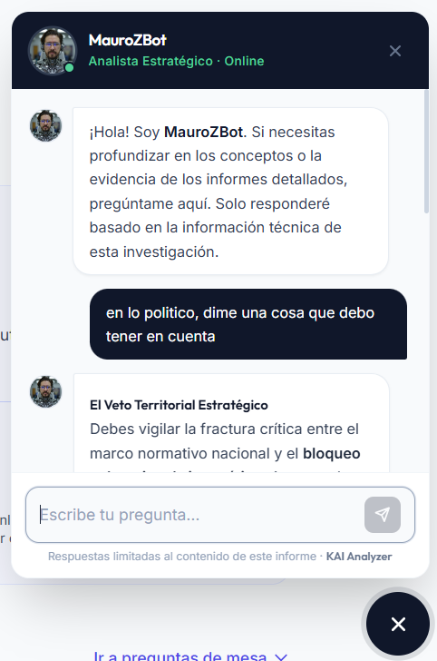 MauroZBot – asistente estratégico integrado en tu informe